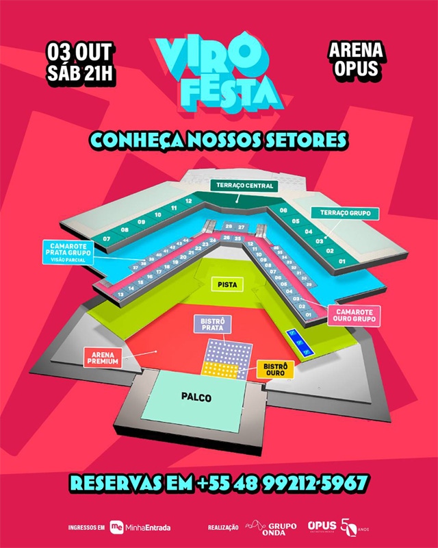 Mapa do Evento